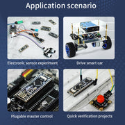 Yahboom MCU RCT6 Development Board STM32 Experimental Board ARM System Core Board, Specification: STM32F103C8T6
