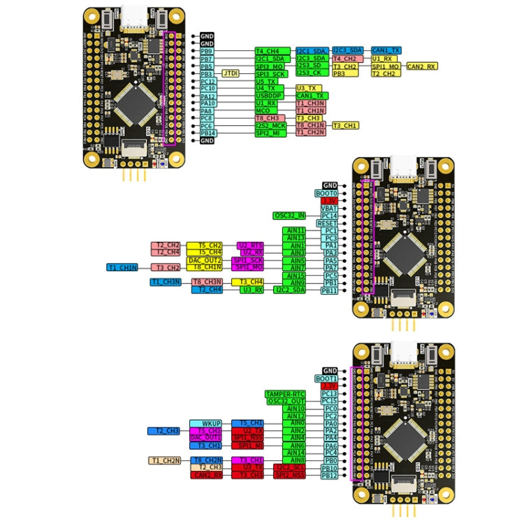 Yahboom MCU RCT6 Development Board STM32 Experimental Board ARM System Core Board, Specification: STM32F103RCT6