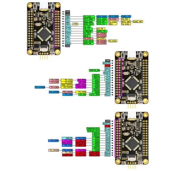 Yahboom MCU RCT6 Development Board STM32 Experimental Board ARM System Core Board, Specification: APM32E103RET6