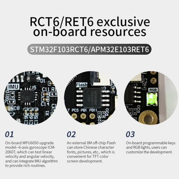 Yahboom MCU RCT6 Development Board STM32 Experimental Board ARM System Core Board, Specification: STM32F103C8T6