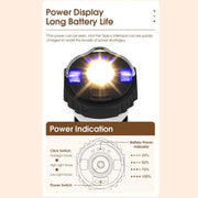 WEST BIKING Outdoor Lighthouse Camping Light LED Portable Magnetic Emergency Flashlight(Lake Blue)