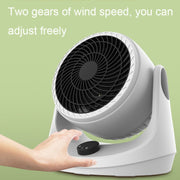 Air Circulation Large Wind Turbine Electric Fan Household Energy Saving Desktop Fan, Style: USB Model