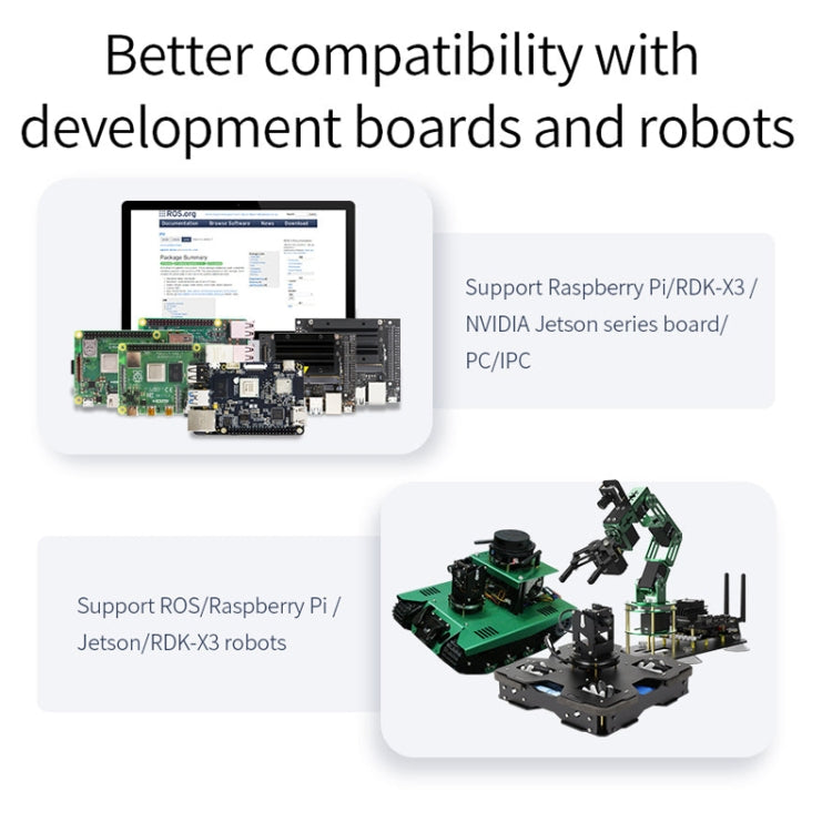 Yahboom Lidar ROS2 Robot SLAM Mapping Navigation Ranging TOF(MS200)