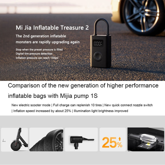 Xiaomi Mijia Portable Universal Car Air Pump Bicycle Tire Pump Electric Air Compressor(Air Pump 2)