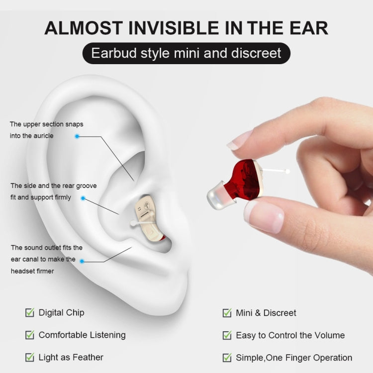 AN127 Invisible In-Ear Hearing Aid Sound Amplifier For The Elderly And Hearing Impaired(Black Left Ear)