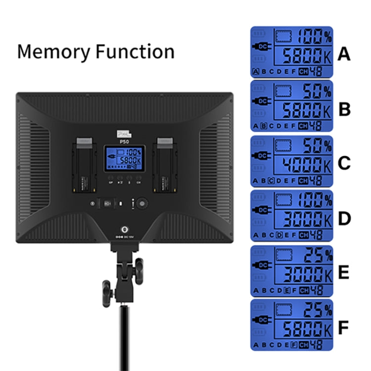 Pixel P50 Dual Color Temperature Flat Panel Fill Light 45W Soft Outdoor Shooting Fill Light For Straight Photography(Lamp+AU Plug Adapter)