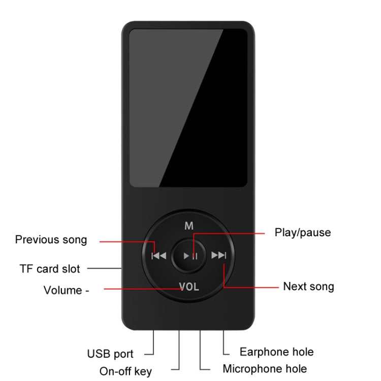 Bluetooth MP3/MP4 Student Walkman Music Player E-Book Playback With 32GB Memory Card