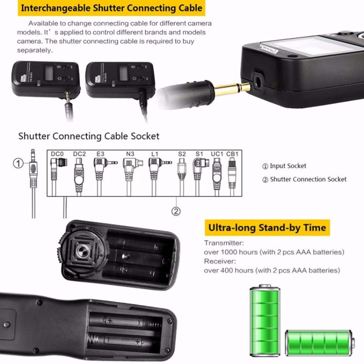 For Instax 90 Pixel TW283 Shutter Wireless Delay Remote Control SLR Shutter Flasher