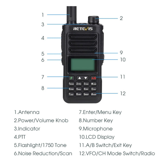 RETEVIS RA89 UV Dual-segment IP68 Water-resistant Dual-guard Dual-standby Walkie Talkie(EU Frequency 144-146/430-440MHz)