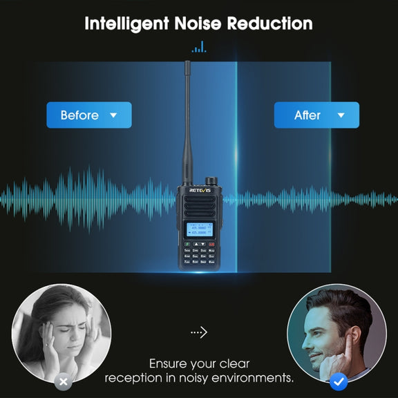 RETEVIS RA89 UV Dual-segment IP68 Water-resistant Dual-guard Dual-standby Walkie Talkie(US Frequency 144-148/420-450MHz)