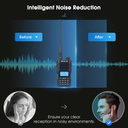 RETEVIS RA89 UV Dual-segment IP68 Water-resistant Dual-guard Dual-standby Walkie Talkie(EU Frequency 144-146/430-440MHz)