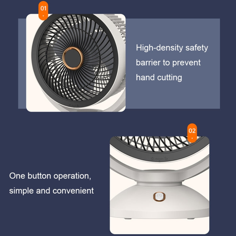 Desktop Air Circulation Upright Night Light Fan Household Rotatable Turbo Fan, Style: Plug-in Model