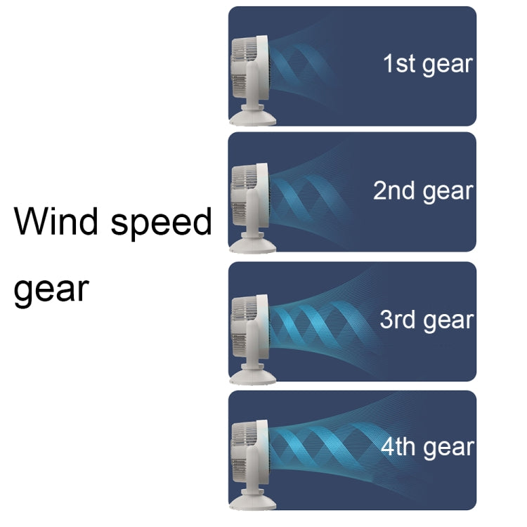 Desktop Air Circulation Upright Night Light Fan Household Rotatable Turbo Fan, Style: Plug-in Model
