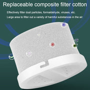USB Plug-in Home Bedroom Deodorizer Desktop Car Negative Ion Air Purifier(Square)