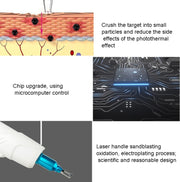 Laser Tattoo Removal Machine Non-invasive Eyebrow Washing Beauty Equipment(EU Plug)