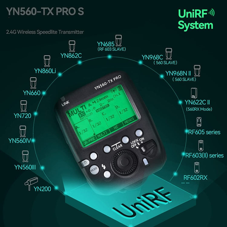 For Sony YONGNUO YN560-TX Pro High-speed Synchronous TTL Trigger Wireless Flash Trigger