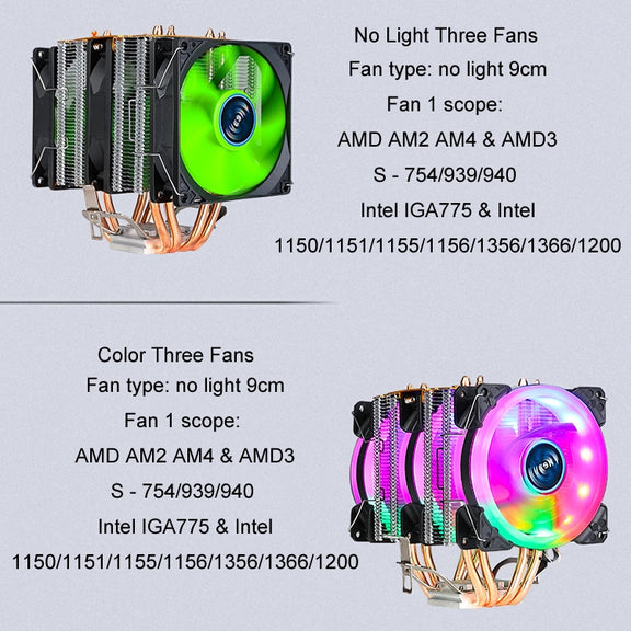 EVESKY 600 Desktop Computer 4 Copper Tube Mute CPU Cooling Fan, Color: No Light Three Fans