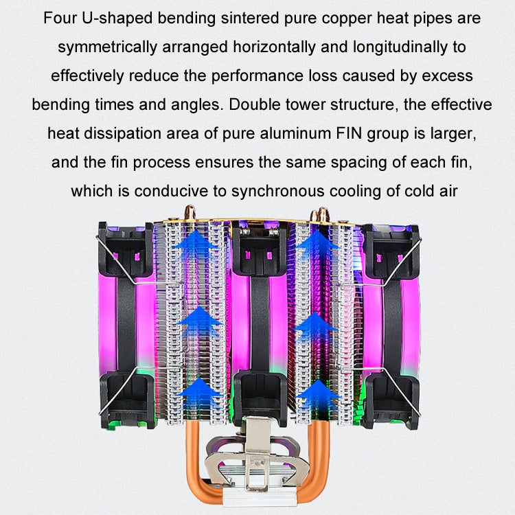 EVESKY 600 Desktop Computer 4 Copper Tube Mute CPU Cooling Fan, Color: Color Three Fans