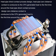 EVESKY 600 Desktop Computer 4 Copper Tube Mute CPU Cooling Fan, Color: Single Fan Without Light