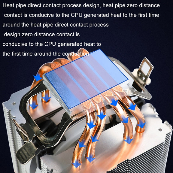 EVESKY 600 Desktop Computer 4 Copper Tube Mute CPU Cooling Fan, Color: Single Fan Without Light