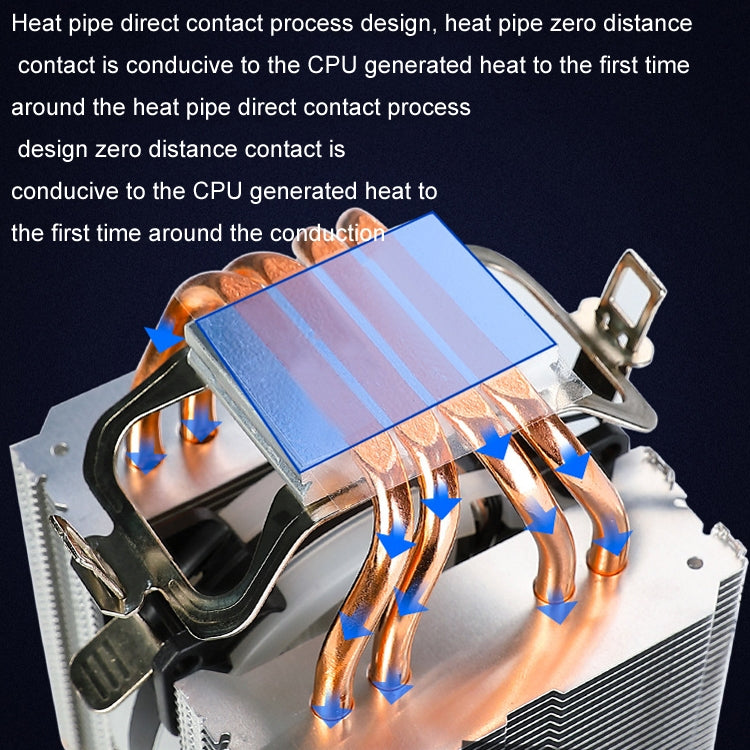 EVESKY 600 Desktop Computer 4 Copper Tube Mute CPU Cooling Fan, Color: No Light Three Fans