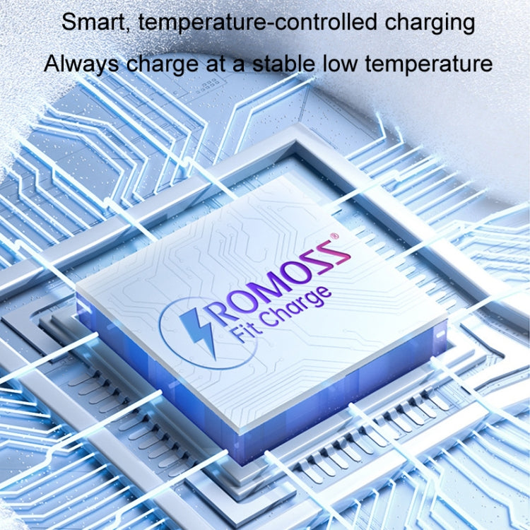 ROMOSS PD20W Fast Charger For Apple/Huawei And Xiaomi, CN Plug, Style: Single-port
