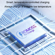 ROMOSS PD20W Fast Charger For Apple/Huawei And Xiaomi, CN Plug, Style: Single-port