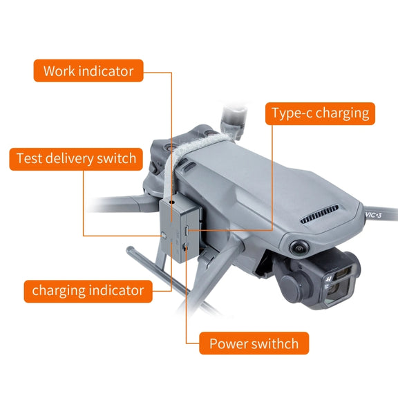 For DJI Mavic 3 Pro / 3 / 3 Classic / 3 Cine Robotic Arm Thrower Aerial Thrower