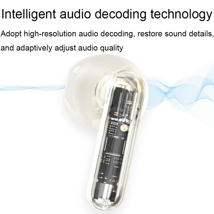 Havit S3 Merle Lite In-Ear ENC Call Noise Reduction Wireless Bluetooth Earphone(Blue)
