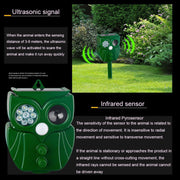 14LEDs Solar Ultrasonic Rat Repeller Outdoor Multifunctional Infrared Sensor Repeller