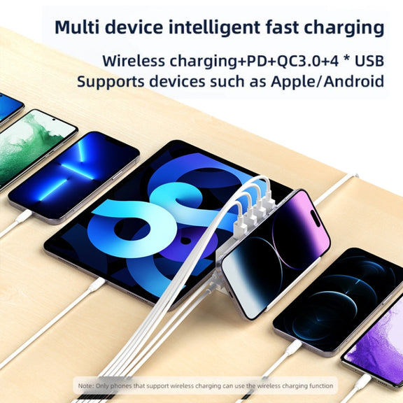 PD 20W +QC 3.0 Wireless Charging+6 Ports Multi-function Charger(EU Plug)