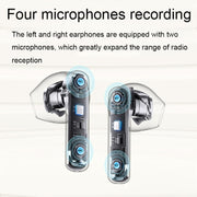 Havit ENC TWS Super Long Battery Life ENC Noise Reduction Wireless Bluetooth Earphones, Spec: S3 Pro (Gold White)
