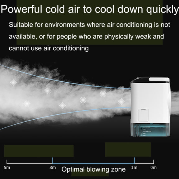 Desktop Mini Cold Air Fan Home Humidifier Dual Spray Air Conditioning Fan With CN Plug