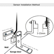 Tuya APP Remote Control WIFI Smart Garage Door Controller, Specification: EU Plug