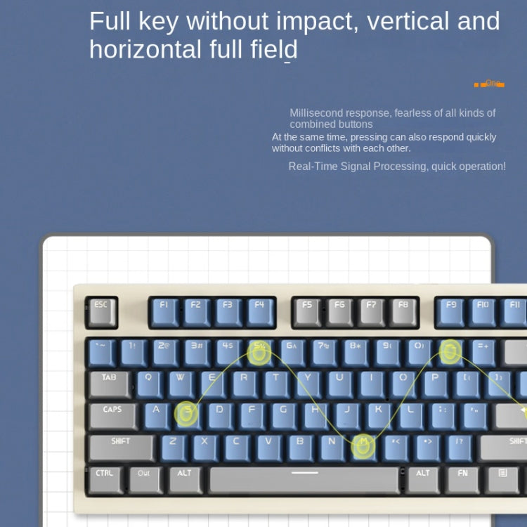 LANGTU LT84 Mechanical Luminous Keyboard, Style: Wired Single-mode Red Shaft (White)