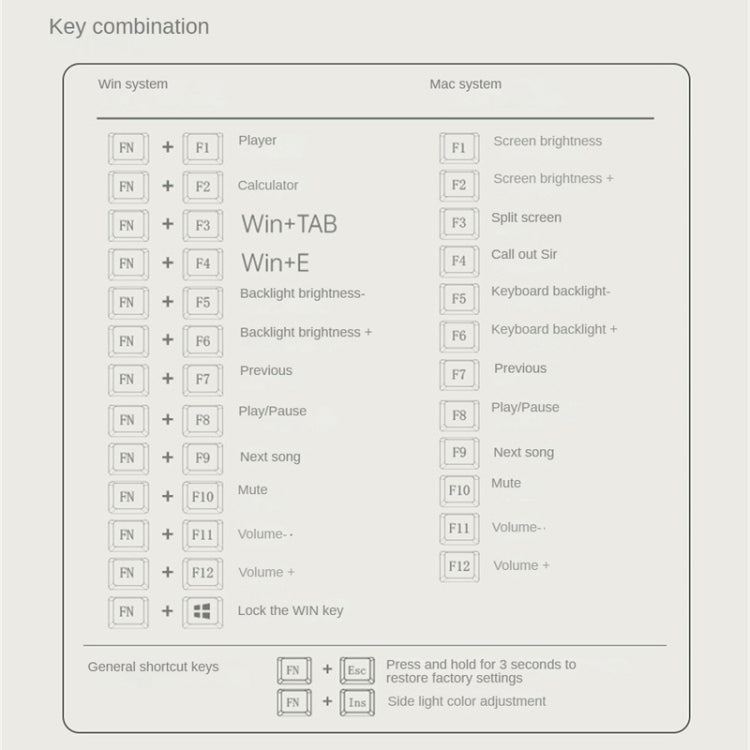 LANGTU LT84 Mechanical Luminous Keyboard, Style: Wired Single-mode Silver Gray Shaft (Daybreak)
