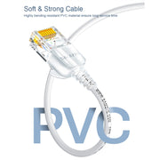 SAMZHE Cat6A Ethernet Cable UTP Network Patch Cable 20m(White)
