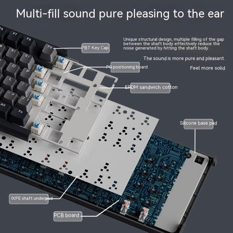 LANGTU LT104 Mechanical Keyboard Backlight Display Flexible DIY Keyboard, Style: Wired Single Mode Silver Axis (White)