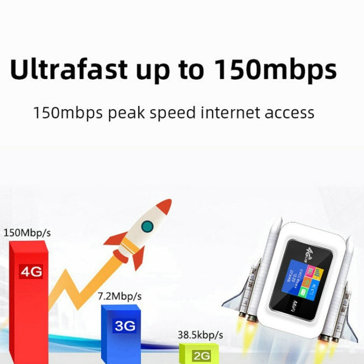 E5785-PRO Eurasian Edition 4G Mobile WIFI Pocket Hotspot LCD Sim Card Router