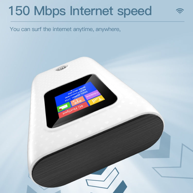 MF905C EU 4G LTE WIFI Router Portable 6000mAh Charging Treasure Wireless Hotspot 150Mbps Pocket Mobile Modem
