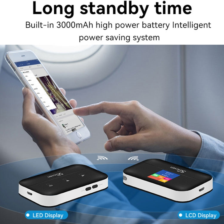 LT600 LED Indicator Light 4G LTE Router Portable Car Terminal Mobile WIFI Card SIM Router