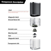 Coffee Electric Grinder Magnetic Snap-on Stainless Steel Blades Kitchen Gadgets(White)