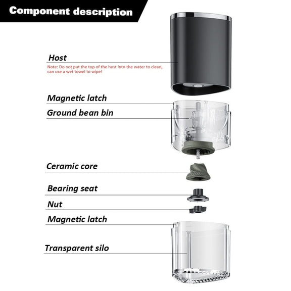 Coffee Electric Grinder Magnetic Snap-on Stainless Steel Blades Kitchen Gadgets(White)