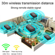 PWAY DT248W-H 30m Wireless HD Screen Projector Office Conference Screen Sharing Device(Type-C Interface)