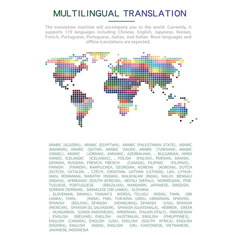 2.88-inch HD Screen WiFi Translator 139 Languages Voice Translator Photo Recording Translator Pen(White)