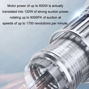 Royalstar Multi-function Handheld Portable Dust Mite Removal Vacuum Cleaner for Car&Home Use(English)