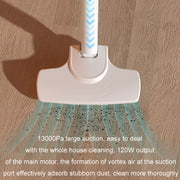 Royalstar Multi-function Handheld Portable Dust Mite Removal Vacuum Cleaner for Car&Home Use(English)