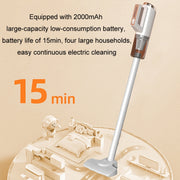 Royalstar Multi-function Handheld Portable Dust Mite Removal Vacuum Cleaner for Car&Home Use(English)