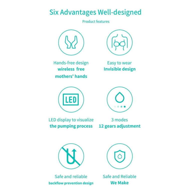 S21 Single Electric Wearable Breast Pump With LED Display, 3 Modes & 12 Levels