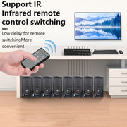 FJGEAR FJ-U804 8 In 4 Out USB2.0 Sharing Switch Extender